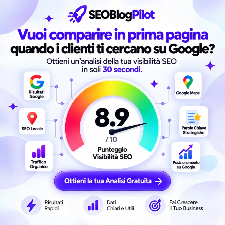 Analisi della visibilità SEO con punteggio, risultati Google, traffico organico e parole chiave