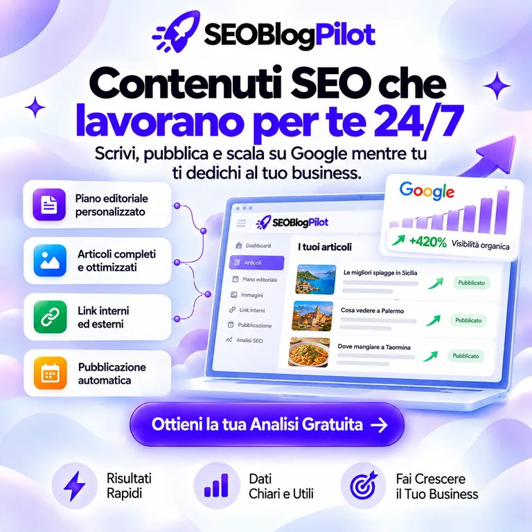 Contenuti SEO gestiti e pubblicati automaticamente su WordPress ventiquattro ore su ventiquattro